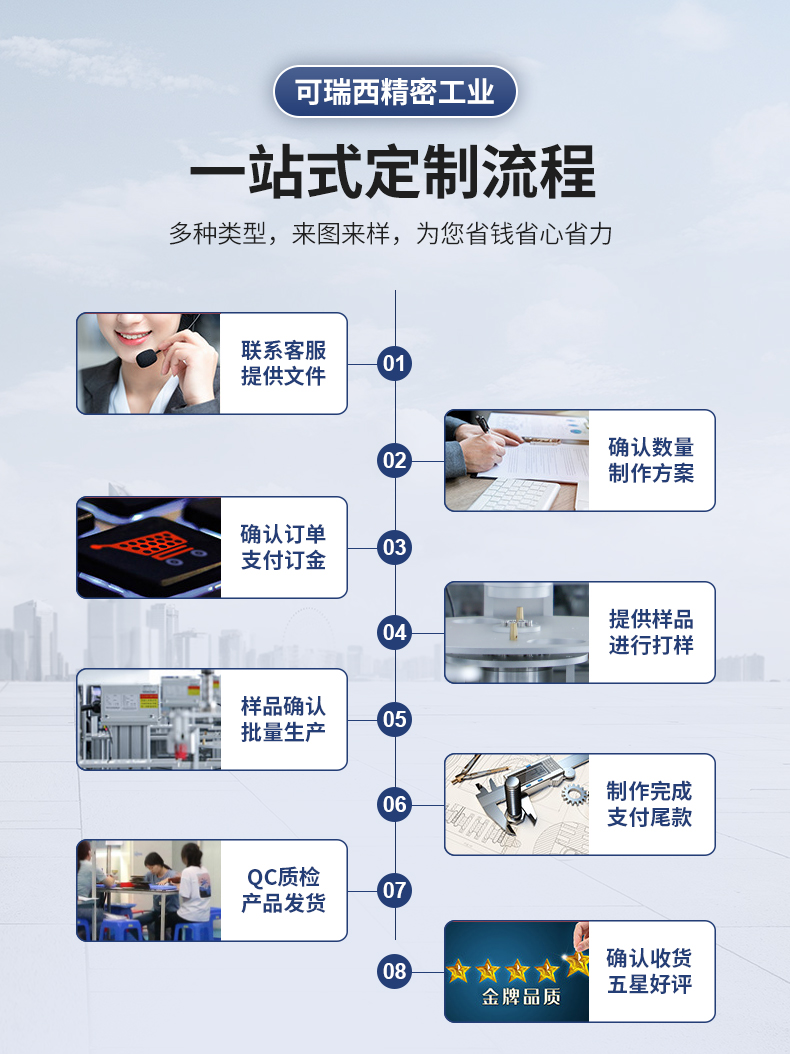 推拉锁紧连接器 - 广东可瑞西精密工业有限公司